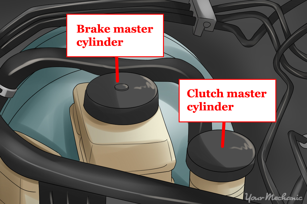 How to Bleed a Clutch YourMechanic Advice